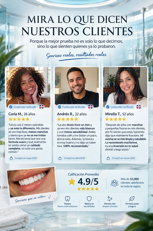 Pasta Dental con Nano-Hidroxiapatita